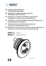 BADU JET Vogue Translation Of Original Operation Manual preview