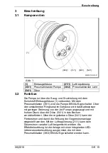 Preview for 17 page of BADU JET Vogue Translation Of Original Operation Manual