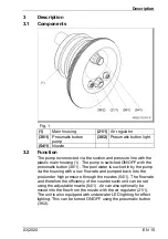 Preview for 75 page of BADU JET Vogue Translation Of Original Operation Manual