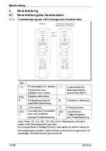 Preview for 12 page of BADU JET Wireless Control II Translation Of Original Operation Manual