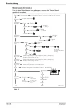 Предварительный просмотр 18 страницы BADU OmniTronic Translation Of Original Operation Manual