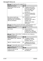 Предварительный просмотр 56 страницы BADU OmniTronic Translation Of Original Operation Manual