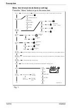 Предварительный просмотр 80 страницы BADU OmniTronic Translation Of Original Operation Manual