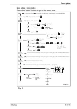 Предварительный просмотр 81 страницы BADU OmniTronic Translation Of Original Operation Manual