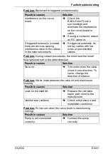 Предварительный просмотр 117 страницы BADU OmniTronic Translation Of Original Operation Manual