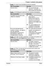 Предварительный просмотр 183 страницы BADU OmniTronic Translation Of Original Operation Manual