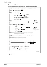 Предварительный просмотр 208 страницы BADU OmniTronic Translation Of Original Operation Manual