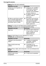 Предварительный просмотр 246 страницы BADU OmniTronic Translation Of Original Operation Manual