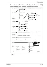 Предварительный просмотр 271 страницы BADU OmniTronic Translation Of Original Operation Manual