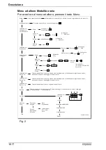 Предварительный просмотр 272 страницы BADU OmniTronic Translation Of Original Operation Manual