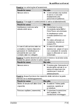 Предварительный просмотр 311 страницы BADU OmniTronic Translation Of Original Operation Manual