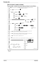 Предварительный просмотр 336 страницы BADU OmniTronic Translation Of Original Operation Manual