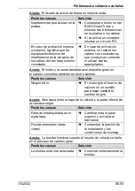 Предварительный просмотр 375 страницы BADU OmniTronic Translation Of Original Operation Manual