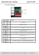 Предварительный просмотр 28 страницы Baelz Automatic 373-E07 Operating Instructions Manual