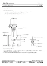 Предварительный просмотр 10 страницы Baelz Automatic 373-E66 Series Operating Instructions Manual