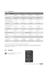 Preview for 13 page of BAFANG BT C01.340.UART Customer'S Manual