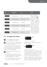 Предварительный просмотр 16 страницы BAFANG BT C01.340.UART Customer'S Manual