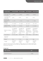 Preview for 30 page of BAFANG BT C01.340.UART Customer'S Manual