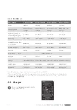 Предварительный просмотр 12 страницы BAFANG BT C01.340.UART Manual