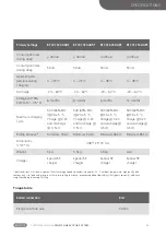 Preview for 45 page of BAFANG BT C01.340.UART Manual