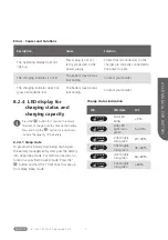 Preview for 7 page of BAFANG BT F03.450.UC User Manual