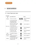 Preview for 14 page of BAFANG DP C01.RS 232.7 User Manual