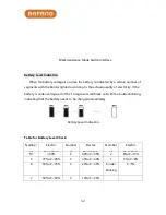 Preview for 52 page of BAFANG DP C01.RS 232.7 User Manual