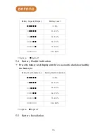 Preview for 36 page of BAFANG DP C01.RS2 32.7 User Manual