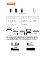 Preview for 43 page of BAFANG DP C01.RS2 32.7 User Manual