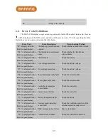 Preview for 49 page of BAFANG DP C01.RS2 32.7 User Manual