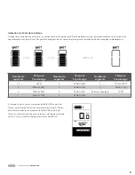 Предварительный просмотр 9 страницы BAFANG DP C10.UART Manual