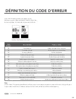 Preview for 13 page of BAFANG DP C10.UART Manual