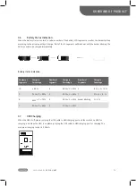 Preview for 12 page of BAFANG DP C10.UART User Manual