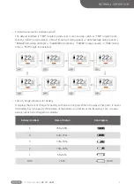 Preview for 9 page of BAFANG DP C11.UART Manual