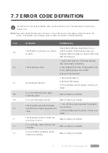 Preview for 10 page of BAFANG DP C15.CAN User Manual