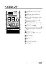 Preview for 4 page of BAFANG DP C171.CAN User Manual