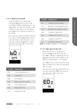 Preview for 13 page of BAFANG DP C171.CAN User Manual