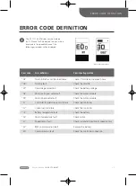 Предварительный просмотр 13 страницы BAFANG DP C171.UART Manual