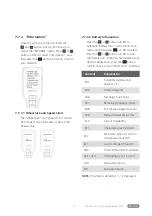 Preview for 10 page of BAFANG DP C230.CAN User Manual