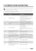 Preview for 12 page of BAFANG DP C231.CAN User Manual