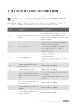 Preview for 12 page of BAFANG DP C260.CAN User Manual