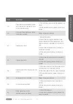 Preview for 13 page of BAFANG DP C260.CAN User Manual