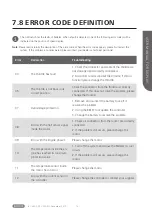 Preview for 13 page of BAFANG DP C262.CAN BUS User Manual