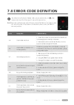 Preview for 14 page of BAFANG DP C271.CAN User Manual