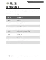 Preview for 10 page of BAFANG Ebike Essentials 500C Manual