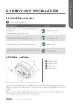Preview for 5 page of BAFANG M420 Manual