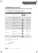 Preview for 141 page of BAFANG MAX Drive BT C01.690 Dealer'S Manual