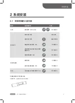 Preview for 204 page of BAFANG MAX Drive BT C01.690 Dealer'S Manual