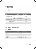 Preview for 249 page of BAFANG MAX Drive BT C01.690 Dealer'S Manual