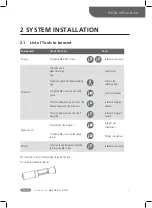 Предварительный просмотр 11 страницы BAFANG MAX Drive System Dealer'S Manual
